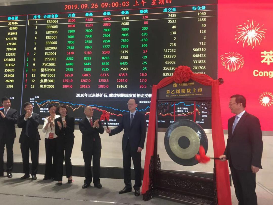 最新苯乙烯期货,苯乙烯期货2209最新分析