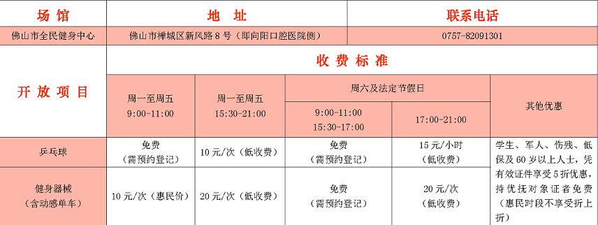 佛山体育馆免费时间,佛山南海多个场馆恢复开放
