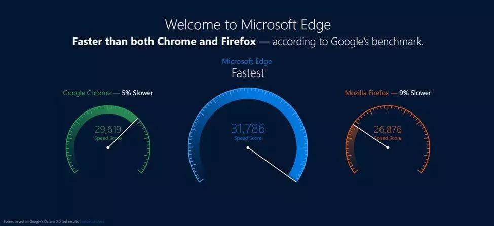 狡诈的欺骗,狡猾的骗局