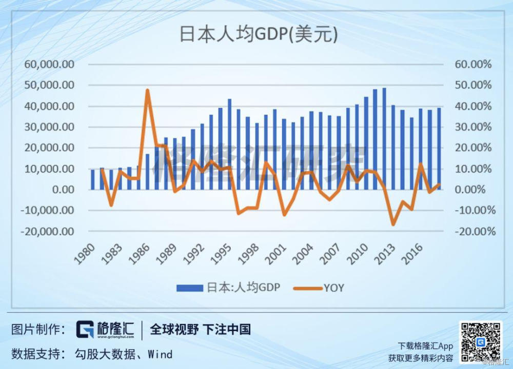 瑜伽服里的LV：从lululemon看中国运动消费趋势