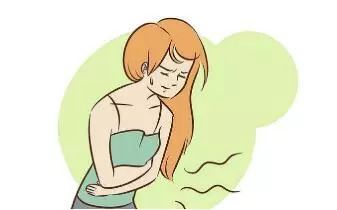 妇科出血指南,妇科异常性出血