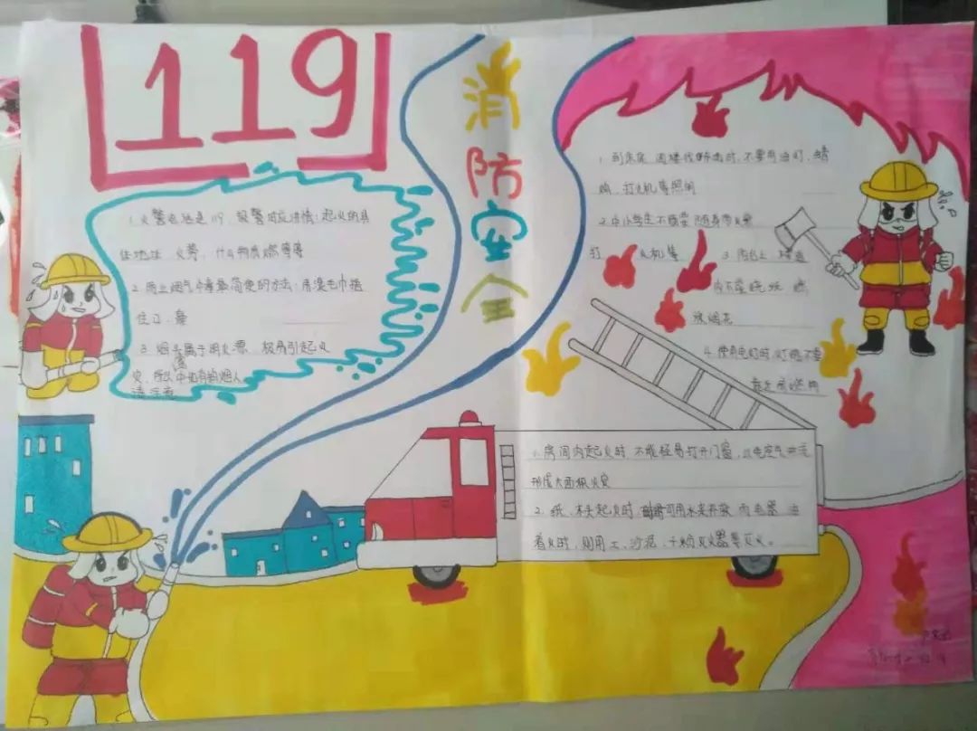 小学生惊艳绘画,高质量小学生绘画作品