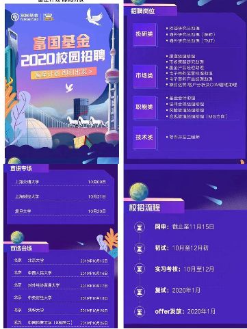 基金巨头招兵买马!易方达、华夏、南方、汇添富、广发、嘉实、中银、富国都出动了!这些专业最吃香