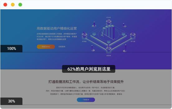 热图分析：精确洞察用户点击偏好