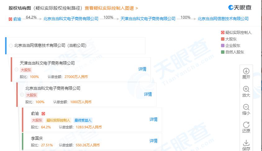 网上书店的现状与分析,中国最大网上书店排行榜