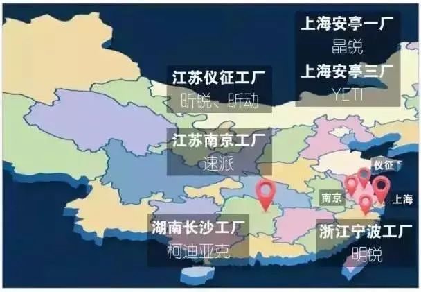 88%的车主不知道的车功能,百分之九十五的车主都不知道的事