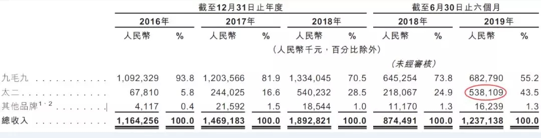 酸菜鱼成长纪录片,酸菜鱼是怎么诞生的