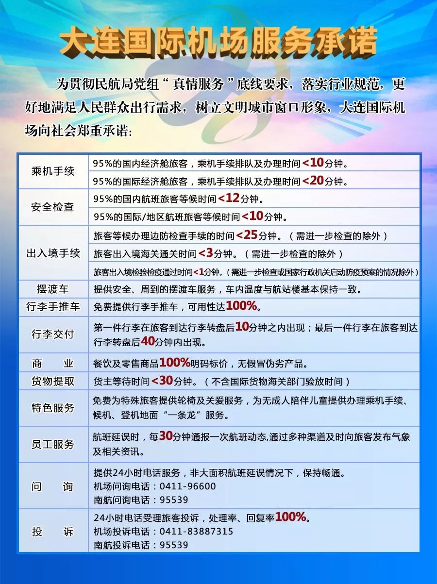 大连机场发布最新通告,大连机场声明视频