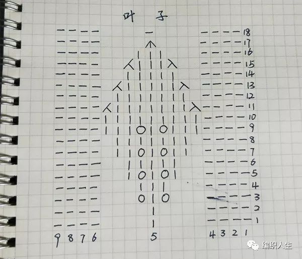 马海毛毛衣十三针编织花样图解,白桦编织衣服袖子收针