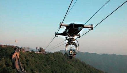 不同场景摄影参数,各个场景的拍摄技巧