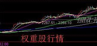 终于有人把股票讲明白,股市到6千点时什么股票涨得多