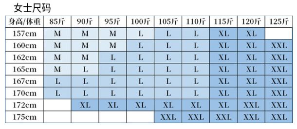 像枫哥一样“扎实”，轻松度过这个寒冷冬天