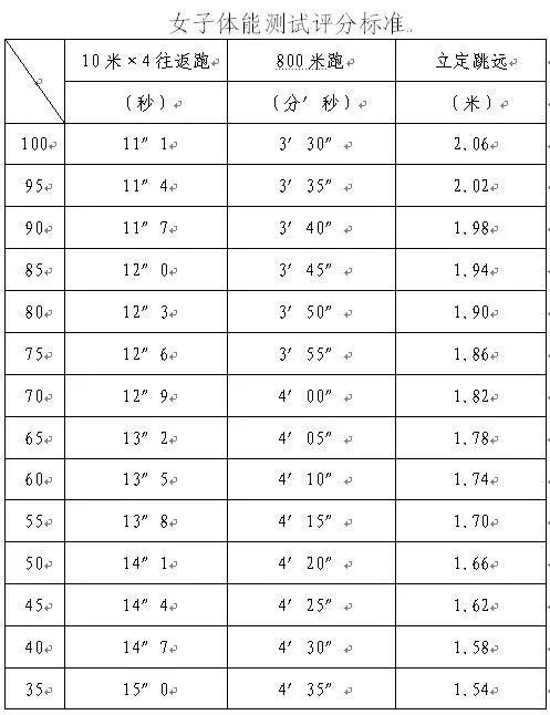 桐乡公安协警招聘,桐乡公安招警报名时间