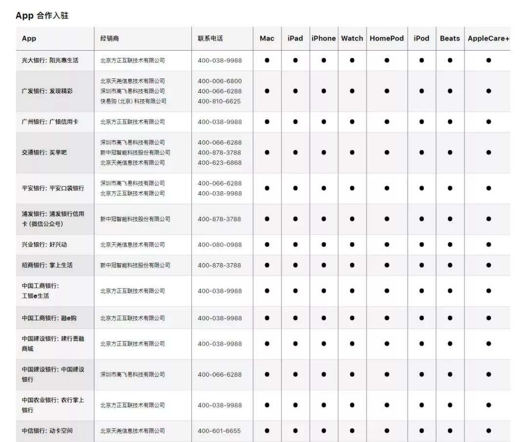 iphone11系列买哪款更划算,iphone11现在值得购买嘛