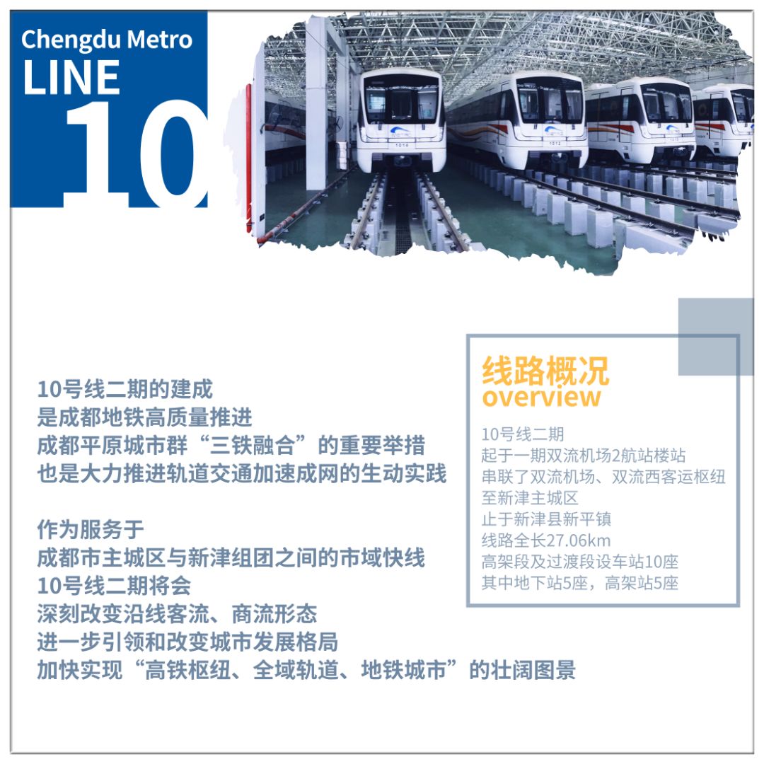 双流西站地铁规划图,成都地铁10号线二期双流西站规划