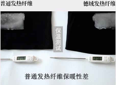 德国面料卫衣,摸着有点滑很舒服的面料卫衣