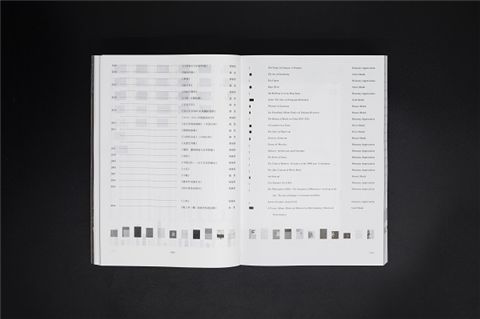 想了解这个世界看什么类型的书,德国莱比锡世界最美的书评选