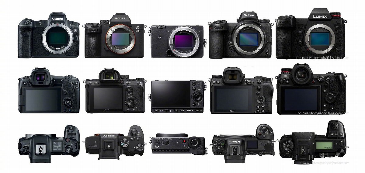 数码相机入门重要表格更新及新品浏览「2019-10」「刘恩惠」