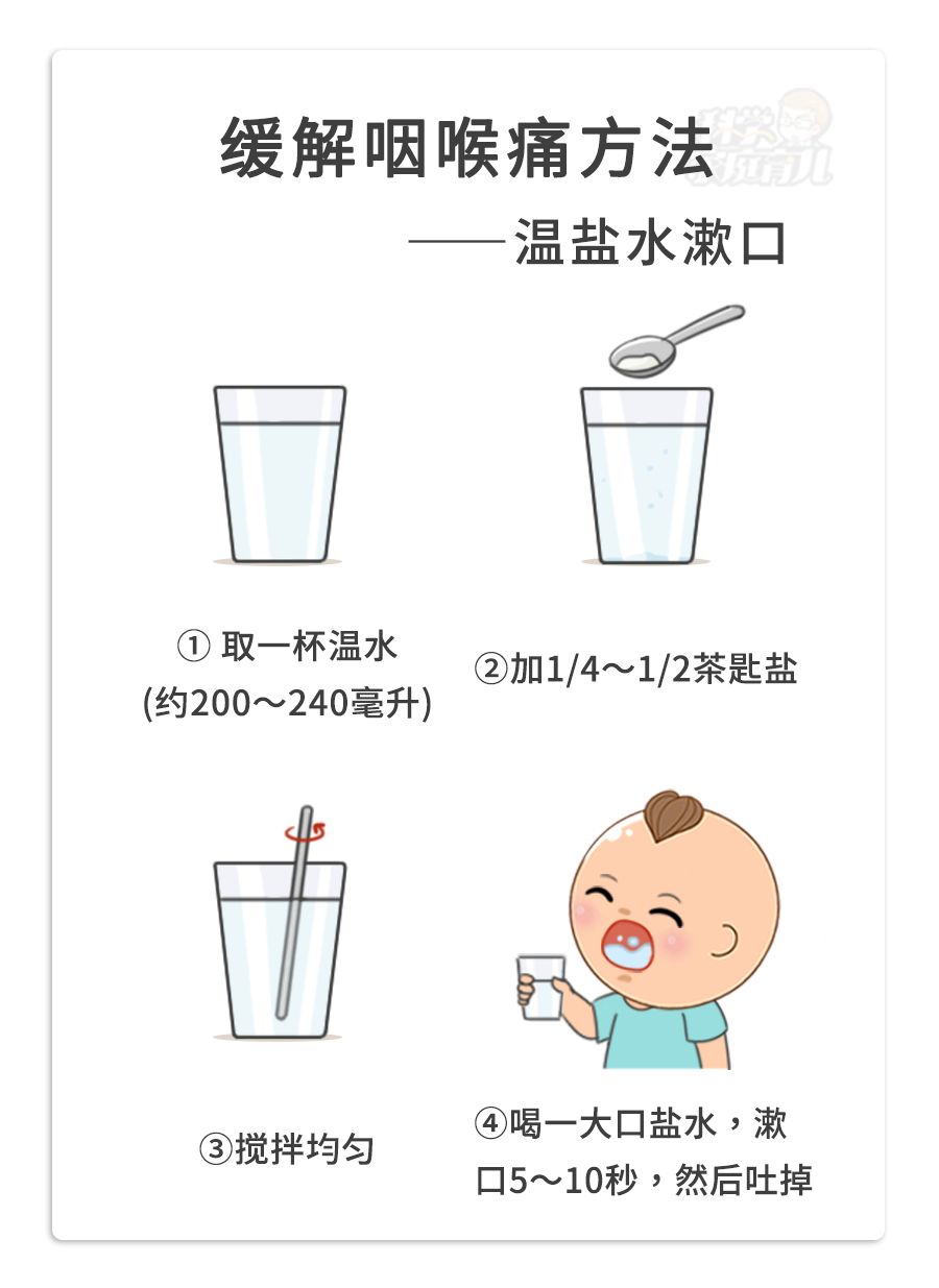 很危险！娃咳嗽发出这种“声音”是在求救，不重视会危及生命