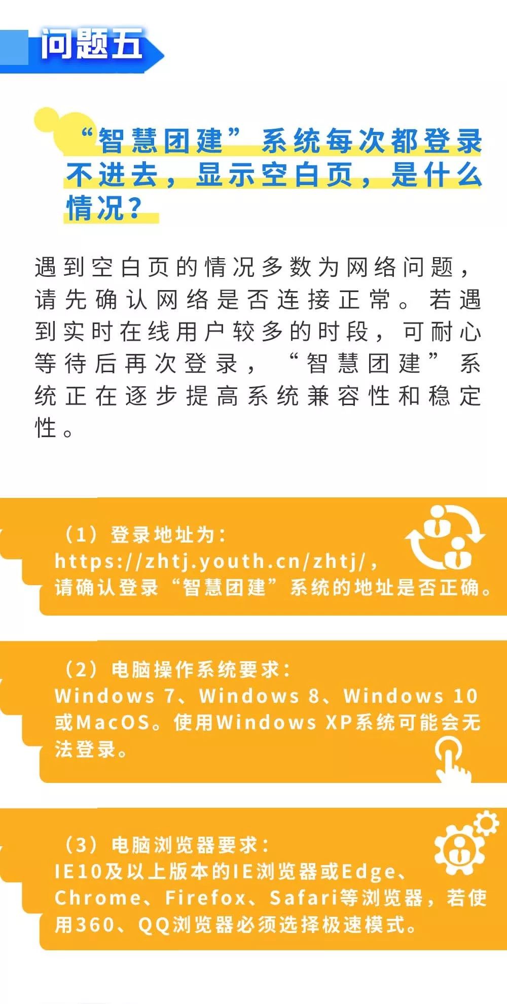 为什么智慧团建密码总显示错误,忘记密码智慧团建的密码怎么办