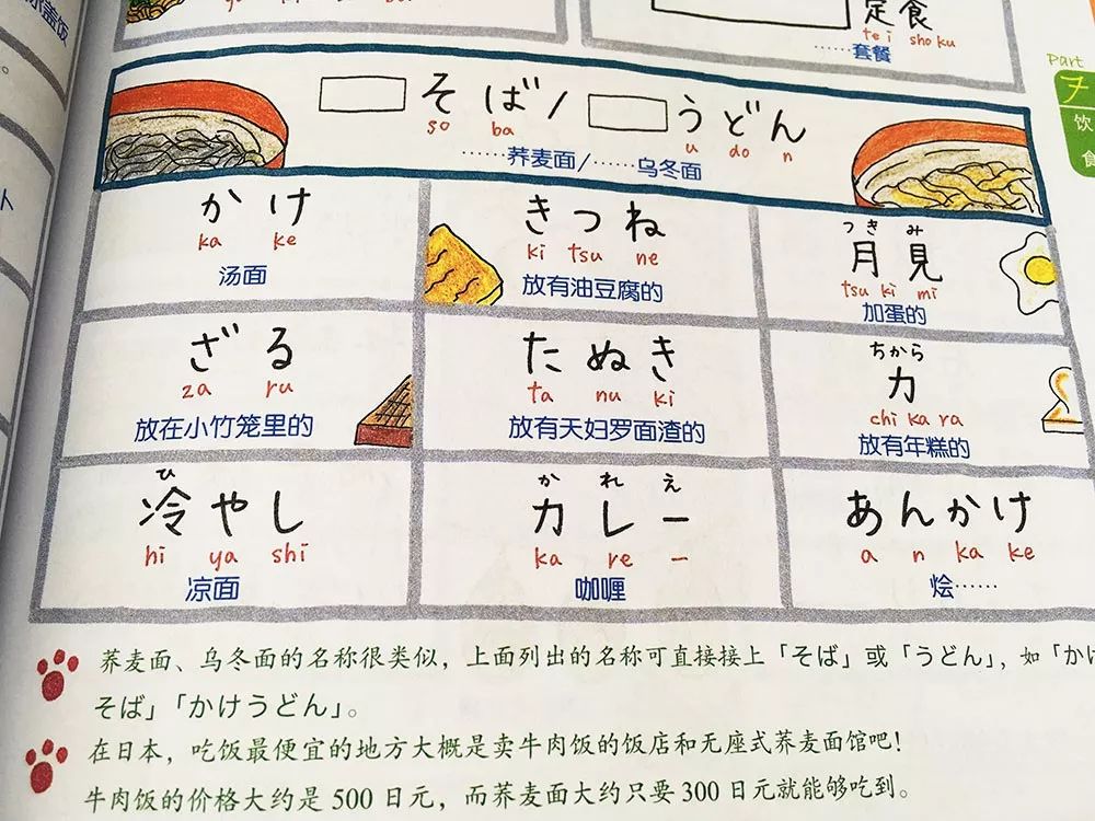 周三秒杀|看过这些手绘插画,你就是日语达人