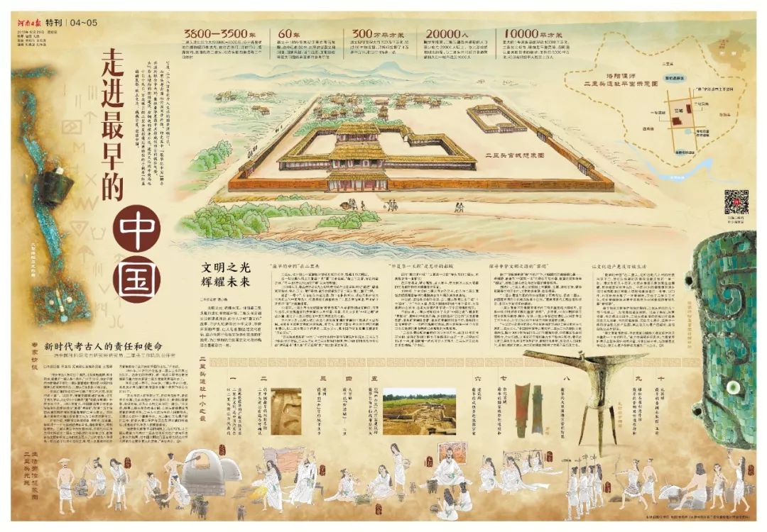 夏朝住的房子简介,夏朝房屋图片