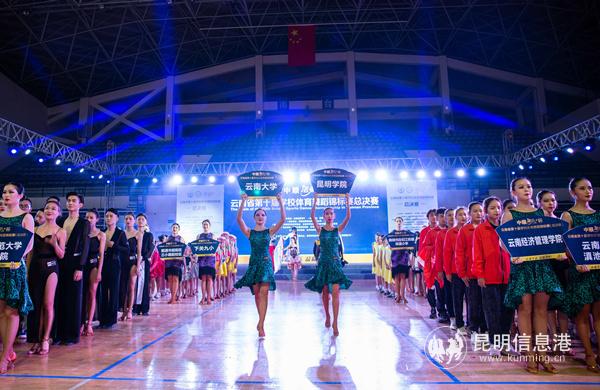 昆明学校体育舞蹈锦标赛,2019年云南体育舞蹈锦标赛昆明