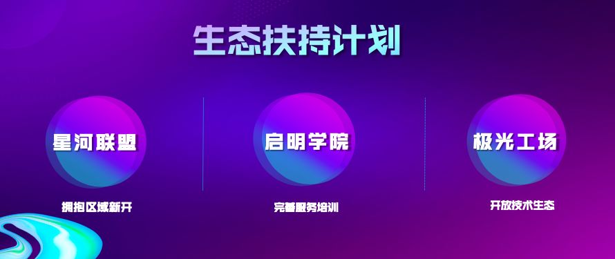 抖音企业号的优势在哪里,抖音企业号升级有什么好处