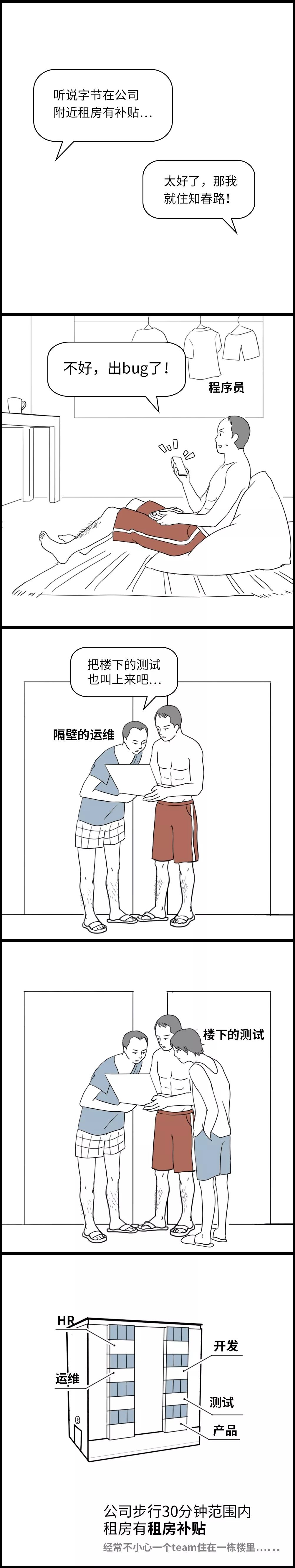 字节跳动28岁程序员实现财富自由,字节跳动程序员工资多少钱一个月