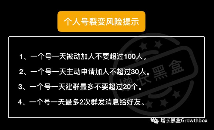 8000字详解微信生态内的5款增长工具（2019版）