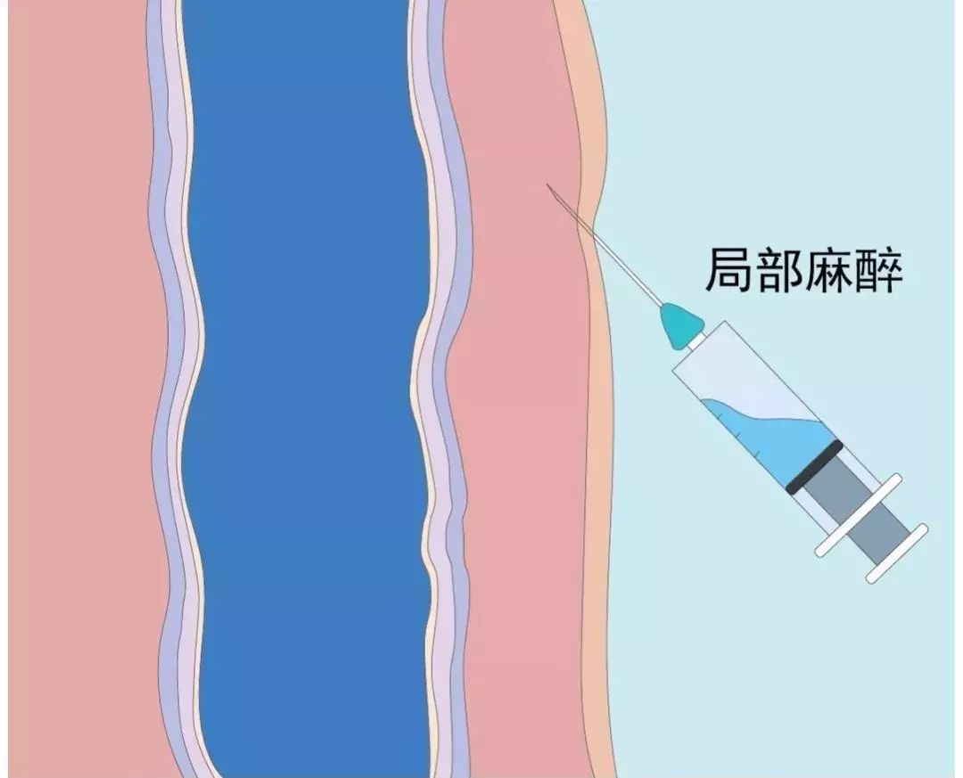 不得不防！大多数中老年人都有这个毛病生活中这些习惯要改掉......