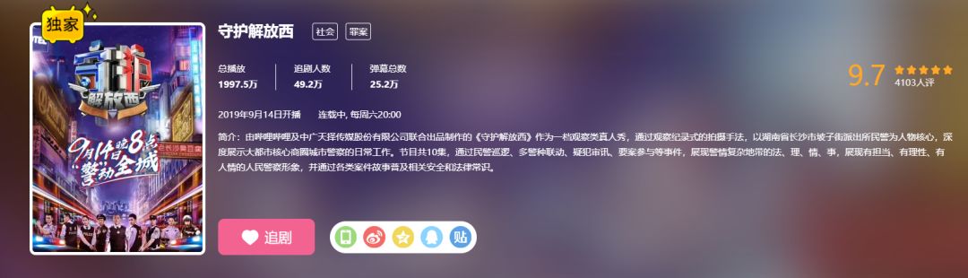 播放量破万露脸视频,晒播放量200万的视频