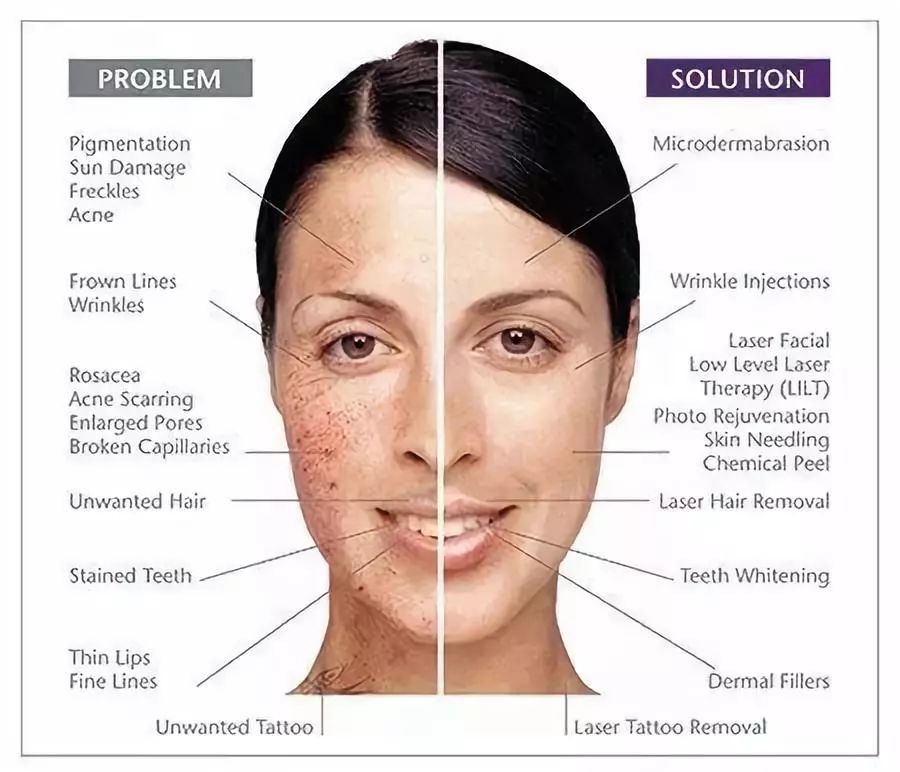 鐨偆骞茬嚗鍠濇按琛ユ按鏁烽潰鑶滅鐢ㄥ悧,鍠濇按鍜屾暦闈㈣啘