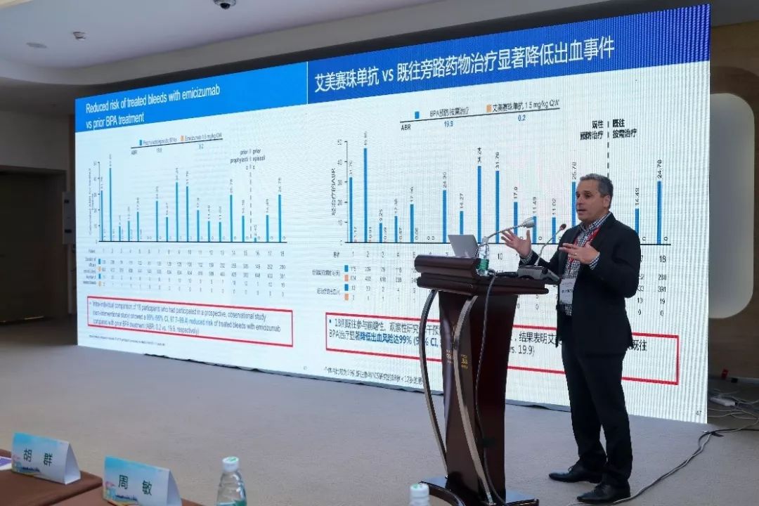 血友病长效药艾美赛珠价格,艾美塞珠单抗治疗血友病副作用