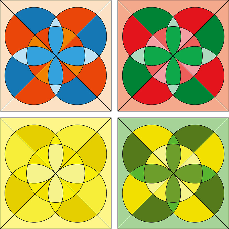 脑洞训练三部曲（合辑）