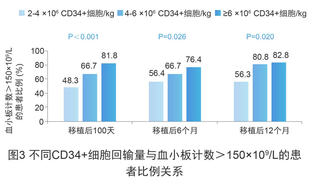 病例分享项目,病例分享与病例汇报