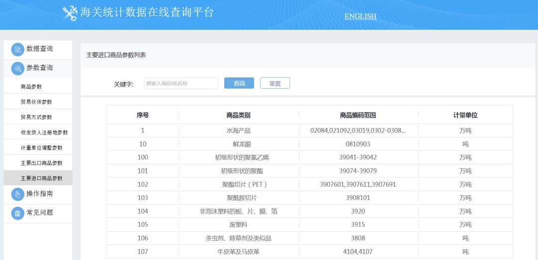 海关统计分析方法案例,1到4月海关统计数据