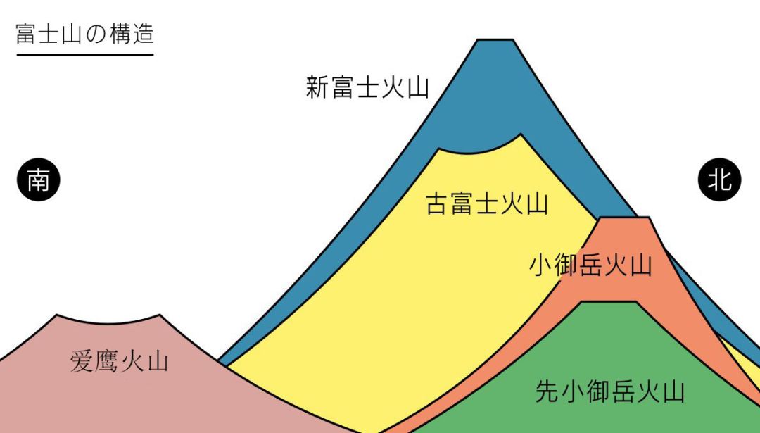 世界上富士山图片,地球卫星图看富士山