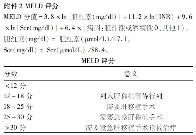 肝硬化诊疗指南最新,肝硬化诊治指南