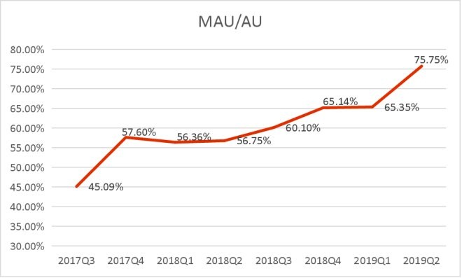 拼多多二选一最新信息,拼多多二选一是真的吗