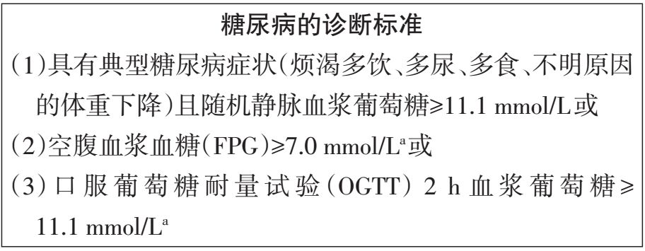 国家基层糖尿病指南2018,国家基层糖尿病管理指南2022答案