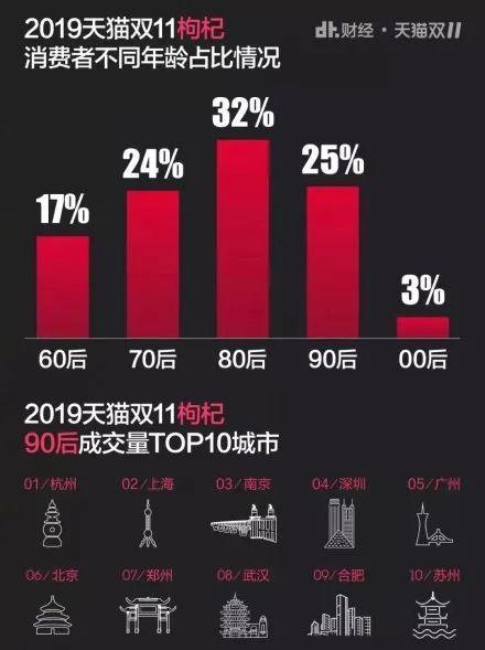 双十一退了款还能再买回来吗,双十一后退货的多吗