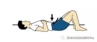 「产后康复」产后耻骨联合分离、耻骨疼痛的原因、诊断与康复方法