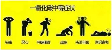 冬季用煤取暖安全须知快来看看吧,房山区冬季供暖基本方法