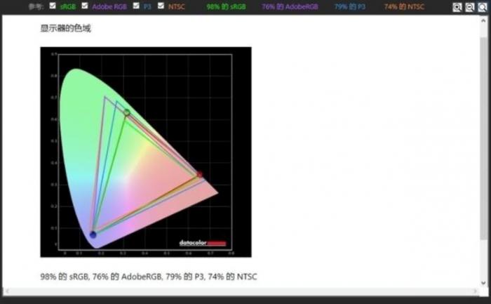 联想lenovoyogac740测评,联想yoga730手写笔评测