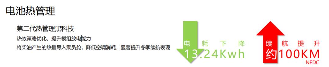 新型电动汽车冬季用柴油取暖,柴油车冬季燃油加热黑科技