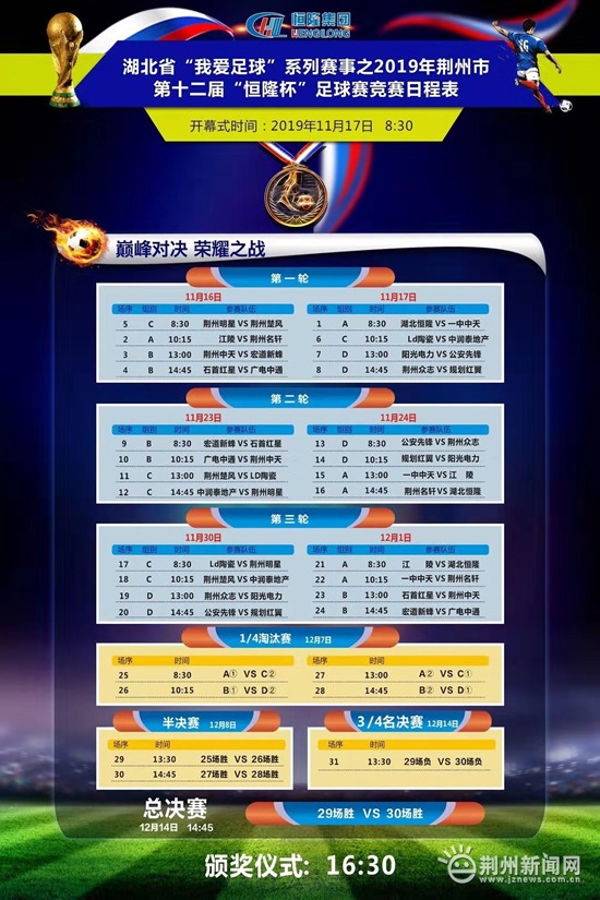 2021荆州市全市青少年足球比赛,荆州市足球锦标赛