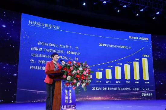 潍百集团年度宣传片,潍百集团创新发展大会全部视频