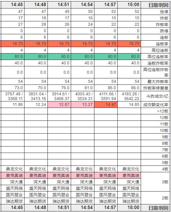 深夜爆了一颗300多亿的雷，波及40多万股市投资者