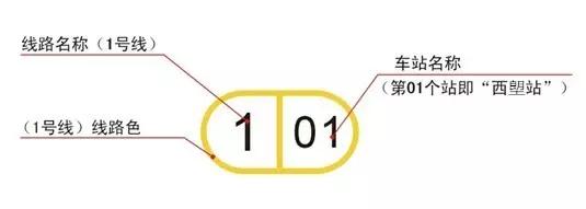 火车坐过站怎么办？其实可以免费返回！很多人还不知道→